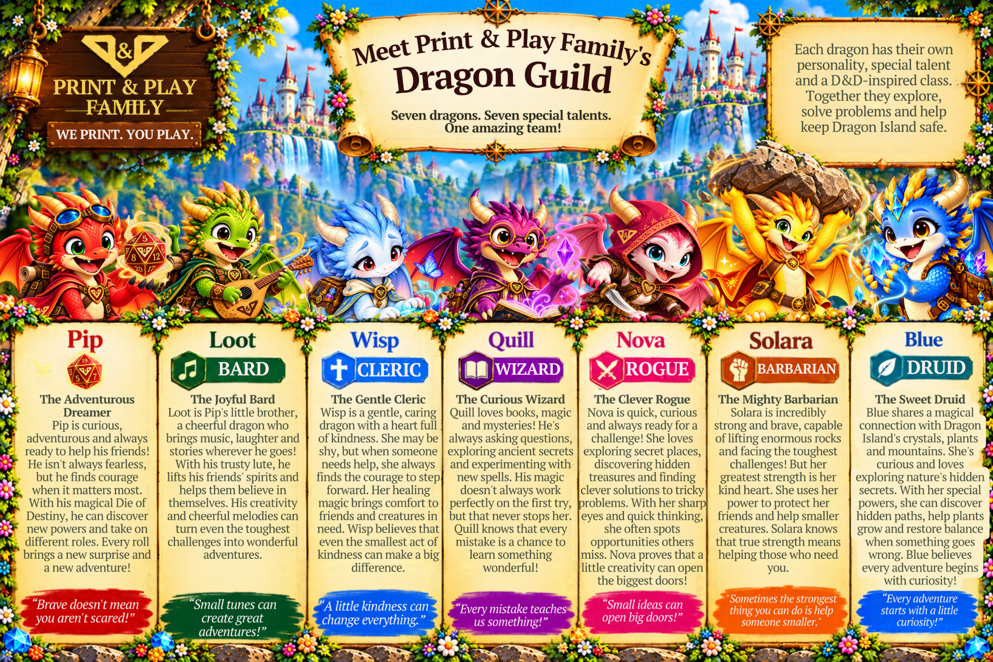 Meet Print & Play Family’s Dragon Guild